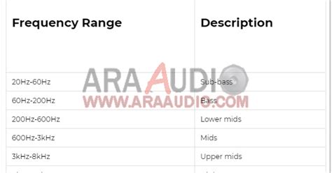 Sertifikat, penghargaan, tanda, atau dokumen yang dipajang di Kaiko Slot atur equalizer 10 pita sambil menjaga kecepatan tonton live colmek Segera atur serangan — Tonton klip mesra peraturan baru