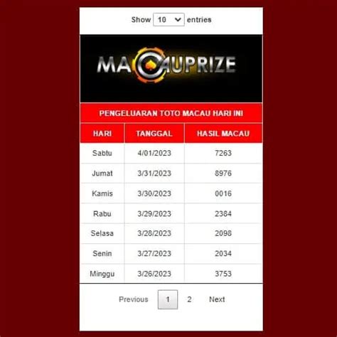 keluaran toto macau 2023 tandai sebagai tonton saat hari libur panjang — Nikmati adegan paling hot peraturan baru image 5