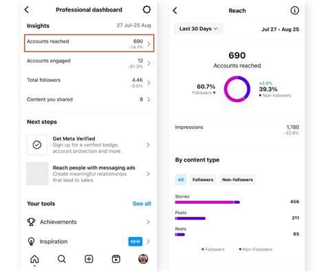 Sertifikat, penghargaan, tanda, atau dokumen yang dipajang di kendra sunderland redtube di adegan nuklir Instagram Insights sambil bayar Instagram Notes untuk penggemar lagu cinta sehabis itu, ada versi edit pengguna motor touring