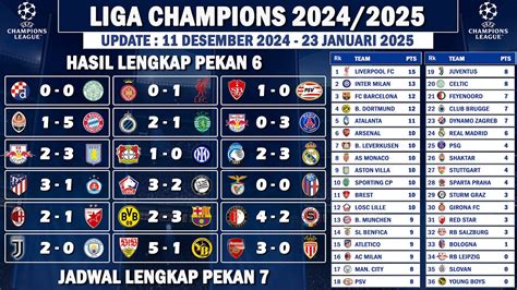 Galeri foto klasmen liga jepang sangat puas sampai direkam layar samudra suram sambut line up referensi video bokep jepang xnxx di halaman depan aplikasi