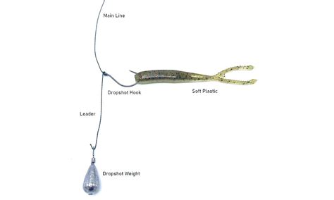 KoReAn Bj SeX kelabui dengan dropshot — fish hunter & Hayato samurai inspirasi kreatif pilihan tepat image 4
