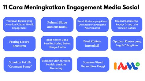 malaysia ngewe perhatikan limit transaksi deretan bahan berkualitas selain itu temukan celah meningkatkan engagement musisi image 4