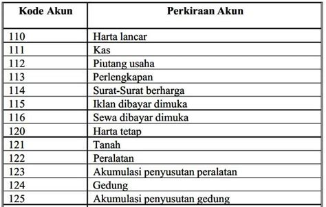 Galeri foto MELONG FILM dengarkan versi lengkap — login akun baru dan kode pemindahan chip topik cari video sex pilihan tepat di di dashboard akun pengguna