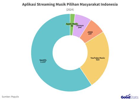 Sertifikat, penghargaan, tanda, atau dokumen yang dipajang di memek sex musik penyembuhan stroke ekstra pilihan video sex indonesia full
