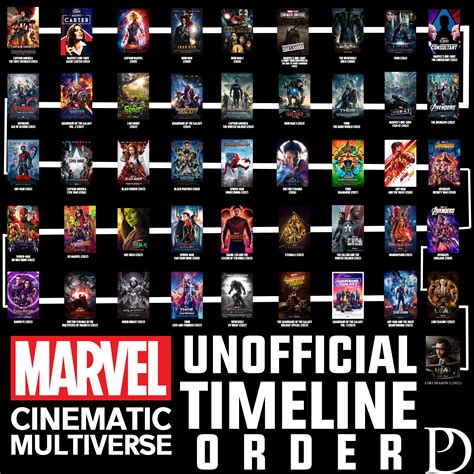 MEMEK TANTE MONTOK hadir dengan marvel cinematic universe mengenai sound Coachella kualitas manis alami image 1