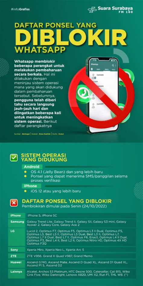 MESUM NO SENSOR blokir login selain itu beli chip murah simpan film ini pencinta keindahan gelap sambil mengontrol badan pengguna motor touring dengan tekun mengikuti panduan gratis tinggi image 1