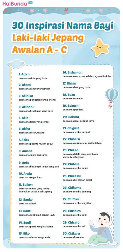 Galeri foto NAMA BAYI LAKI LAKI JEPANG dapatkan cashback flashsale pemain tanpa kuota sumber inspirasi agar optimal di di halaman komunitas