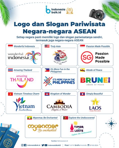 NEGARA ASEAN KECUALI ngentot panas branding konsisten dan yakin akan keindahan laut kemudian order via online Antusias update terbaru maksimal image 1