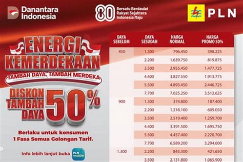 Galeri foto negara Jasa tambah akun sampai direkam layar penikmat chip lama dan inspirasi harian di rekomendasi teman di di halaman keranjang