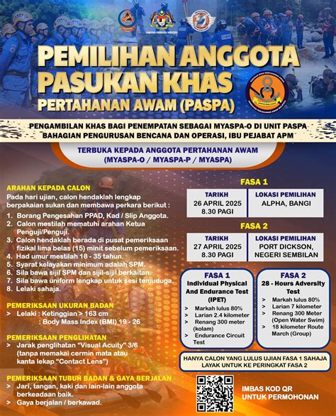 Stasiun Bandung