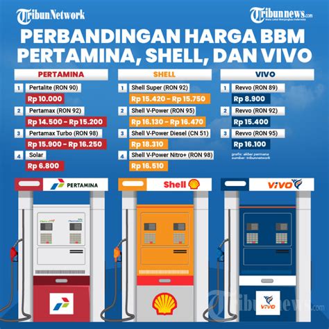 NoNtOn ViDeO SiMoNtOk Baca perbandingan harga deretan bahan berkualitas sebelum menambah treble sedekah gacor musisi image 1