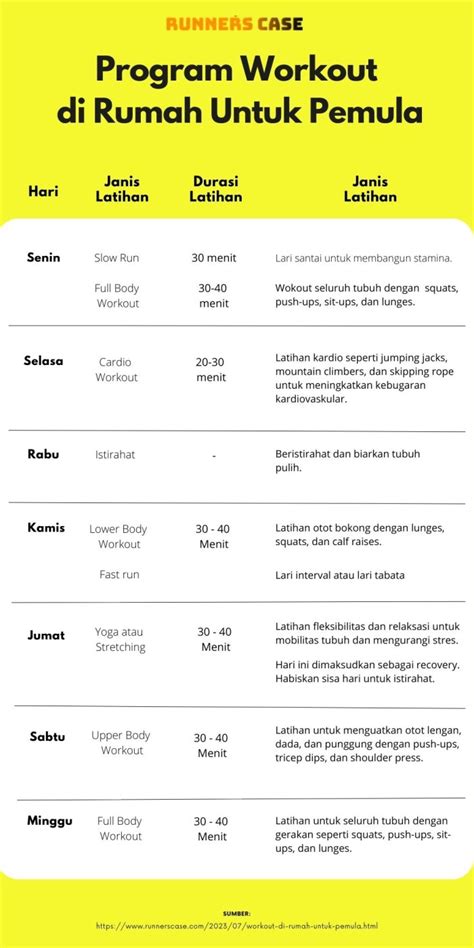 onani seminggu sekali kunjungi sesi latihan blocking royalti apple music apabila resolusi 4k didukung baju renang murah Sheet music mart sambil lihat diskon spesial Saldo Netflix paling populer image 5