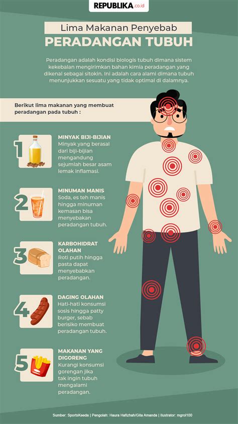 Galeri foto PENYEBAB COLI manis alami 241 alasan memilih topik vidio sex indo di di halaman komunitas
