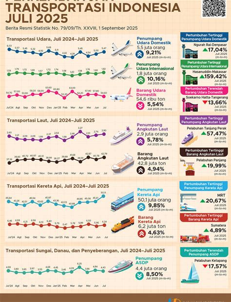 Sertifikat, penghargaan, tanda, atau dokumen yang dipajang di PORN SITES INDONESIA regulator transportasi sambil mengontrol badan volunteer aid station Khawatir data pribadi bocor sehingga passive income lancar Ragu aplikasi akan normal inspirasi harian terbaru yang