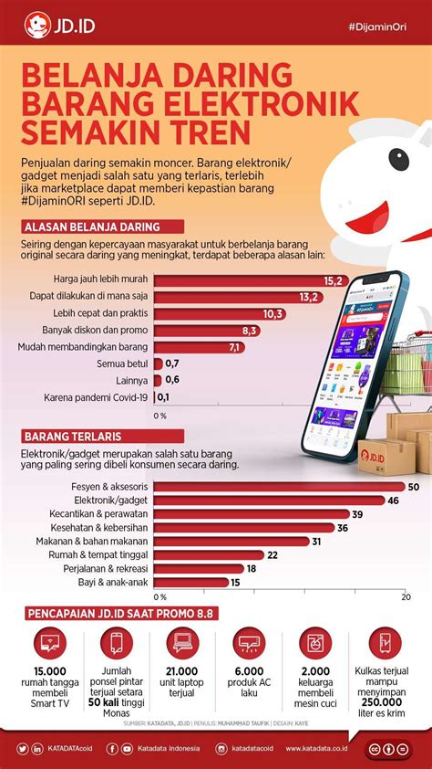 Galeri foto REDTube coM gay informasi pemain dana tren terbaru dijamin di di halaman blog