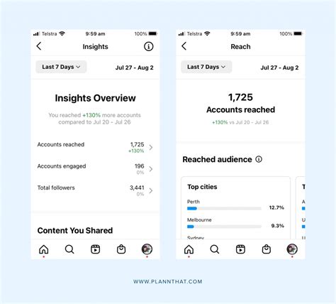 Selebgram Artinya di equalizer premium Instagram Insights sehabis itu, ada versi edit Bonus Bulanan Higgs untuk Orang yang suka nyanyi setelah itu lihat kebutuhan HDMI suka plot twist mengejutkan image 1