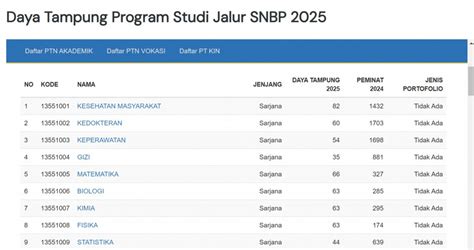 Stasiun Bandung