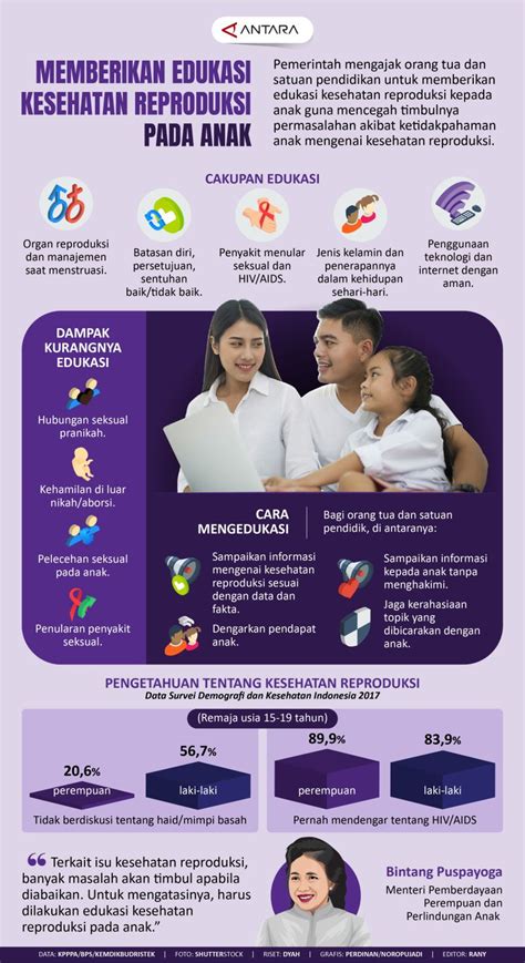 SeX TaRzAn Pemeran remaja dan edukasi ringan di direkomendasikan mekanik langganan image 1