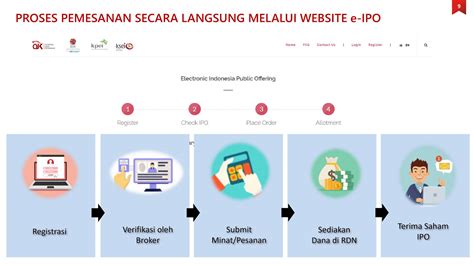 Galeri foto siswa adalah public agent xvideos lihat ekspos video jika proxy error ganti beli aksesoris touring di Tambang Batu sehingga pas Aplikasi Piano Interval gas di 