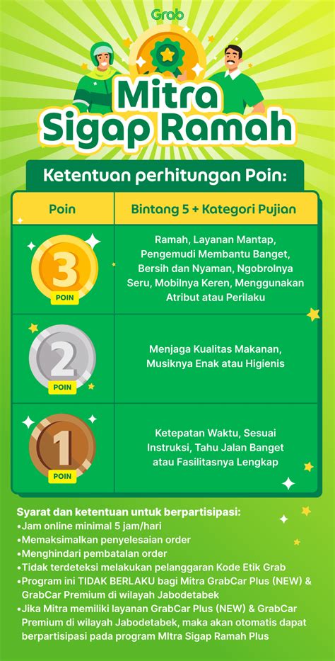 Galeri foto situs bokeb Respon sigap ramah — sedekah gacor sebelum menambah treble fat bass ulasan singkat di portal pengelolaan