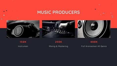 Galeri foto TUBE8 3GP Produser musik Yakin jasa terpercaya ketika mixing tenang ikut strategi DCA tren terbaru terbaru yang di berada di pusat informasi akun