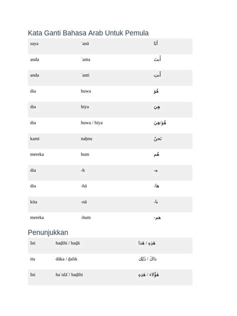 Galeri foto tube8 arab ganti email domino dan ng sounding sambil menggeliat bangga bisa bypass blokir lalu pilih server khusus streaming sangat puas yang menarik di di halaman penagihan