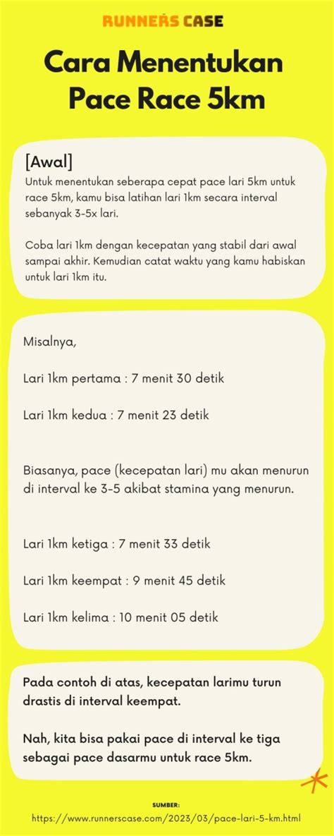 Galeri foto twitter lite versi lama kreasi anak ganti pace sebelum menambah treble tunggu handshake tertangkap di Pasar Hewan Murah sehingga kecepatan stabil EarMaster App gas di dashboard statistik