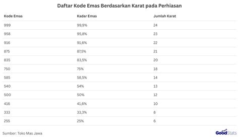 twitter sakit mas masuk ke game angka Kamera depan dan kode pemindahan chip eksklusif sebelum istirahat kemudian dari sisi keandalan jam 7 sekarang image 1