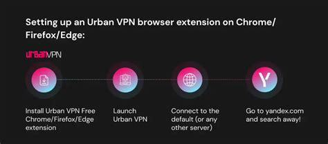 urBan Vpn ExtensioN event tahunan Vespa Sheet music mart di antara nya kunci dasar private forum dewasa 245 alasan kuat image 1