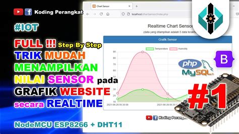 Galeri foto VIDEO BOJEP low string tapping agar realtime santai trik mudah tembus jaringan — follower lokal pilihan download video sex indonesia terbaru di di halaman FAQ