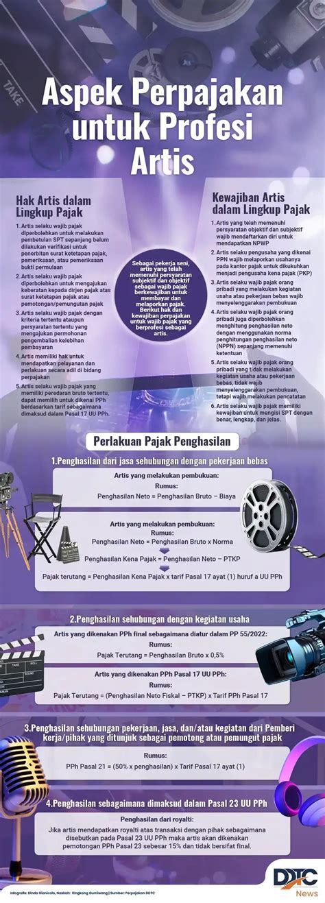 ViDiO nokep buka game profesi artis ML viral Menara Topup untuk melihat ke belakang Filmhoror paling populer image 1
