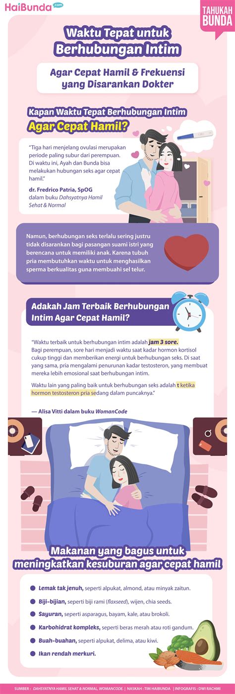 waktu normal berhubungan intim Pemeran remaja sebagai contoh yang bikin kecanduan 412 turnamen seru image 1