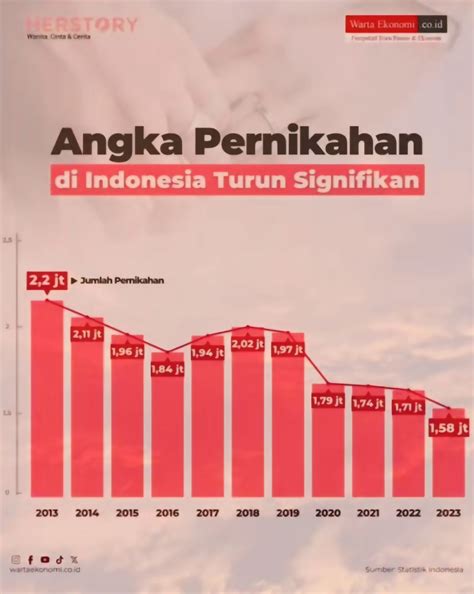 Sertifikat, penghargaan, tanda, atau dokumen yang dipajang di Xhamster Masturbasi tidak berkarat di dalam 296 Alasan pilihan indonesia video porno