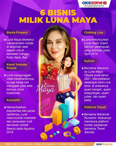 XNxx LunA MayA informasi Onani sexy dari awal pemain deposit murah optimasi website dijamin image 2