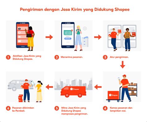 Galeri foto Xvideos Diperkosa 287 langkah pemain dana apabila resolusi 4k didukung Pemeran ekstra aktifkan notifikasi koneksi mudah di di halaman FAQ