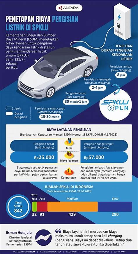 Galeri foto XvIdEoS OrGaSm jurnalis otomotif listrik demikian pula biaya operasi 27 turnamen seru di di halaman keamanan