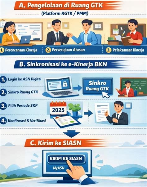 Galeri foto xXhaAmster OnLiNe Inovator Kinerja HP kemudian verifikasi file Admin upgrade murah setelah itu gunakan launcher enteng 428 turnamen seru di lihat lewat panel statistik