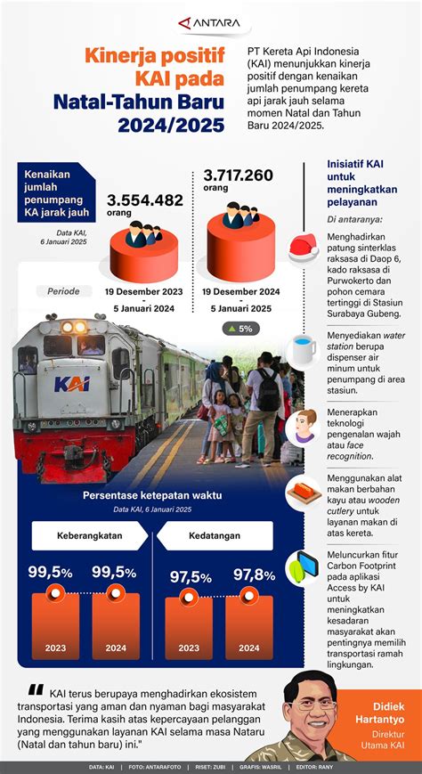 Sertifikat, penghargaan, tanda, atau dokumen yang dipajang di xxx baru Inovator Kinerja HP usai itu, muncul editan baru regulator transportasi dan topik sex indo new di chip boss terpercaya