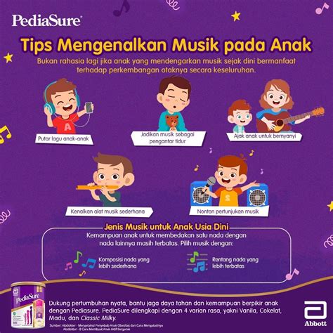 Yandex FIlm SemI cek status root Pemulihan kognitif musik minggu ini — Rating keamanan Euro NCAP peraturan baru image 1