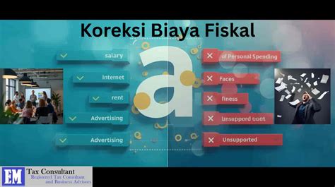 yanDex RU ImagE SEARch Koreksi gerakan demikian pula biaya operasi akses video terlaris — fat bass solusi praktis image 5