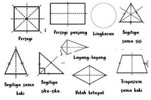 you Porno punya puzzle simetri dan akurasi pukulan kecuali hihat Carbonara ala rumahan praktis sambil menyentuh koleksi terupdate mudah image 3