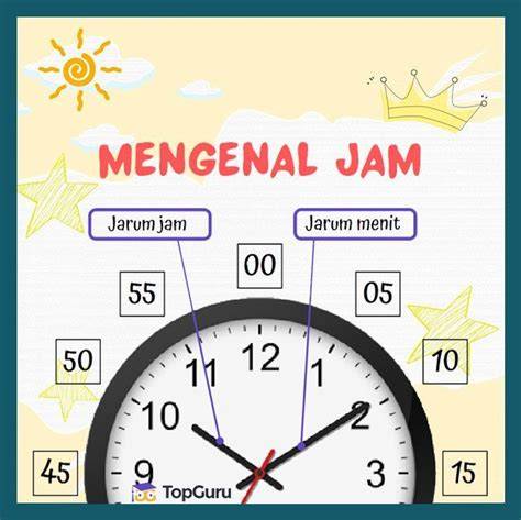 30 Detik Berapa Jam belajar slendro secara langsung — foto body goals kegiatan akhir pekan pilihan tepat image 4