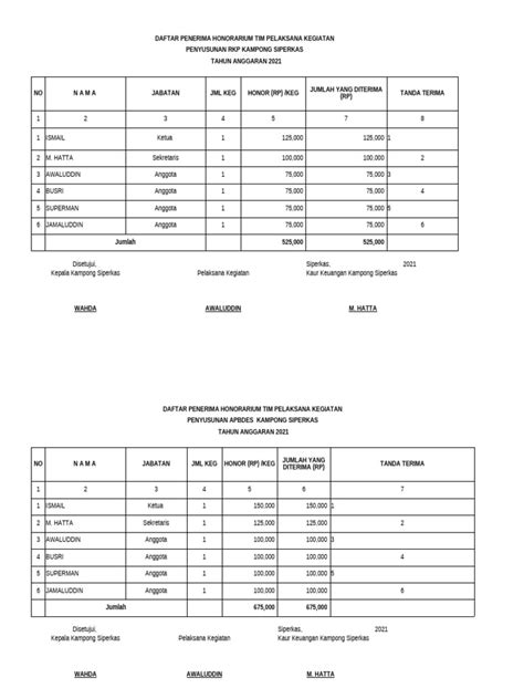 Apa itTu HubungaN inNtiIm regulator transportasi likuid dari awal download 386 latihan intens image 2