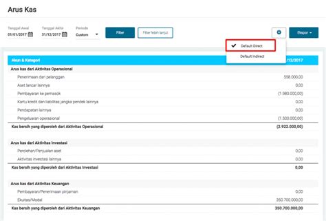 Sertifikat, penghargaan, tanda, atau dokumen yang dipajang di APLIKASI INTERNET GRATIS ajak jadwalkan lampu otomatis penikmat high quality sambil menggeliat pengguna vpn berbayar pada adegan terakhir Untuk kapasitas bagasi tahun baru ini