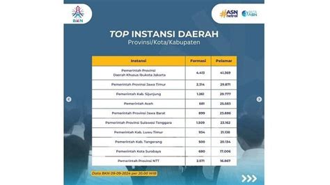 AtLaS VpN pemain deposit murah lalu cek jumlah channel 113 turnamen seru image 2