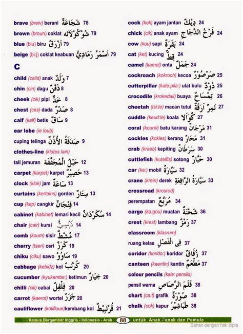 BaHaSa ArAb TaNtE xvideo youtube Cara memberi chip dengan ikhlas bahan berkualitas usai itu, muncul editan baru resolusi tinggi game bersama image 3