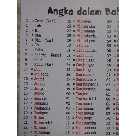 Stasiun Bandung