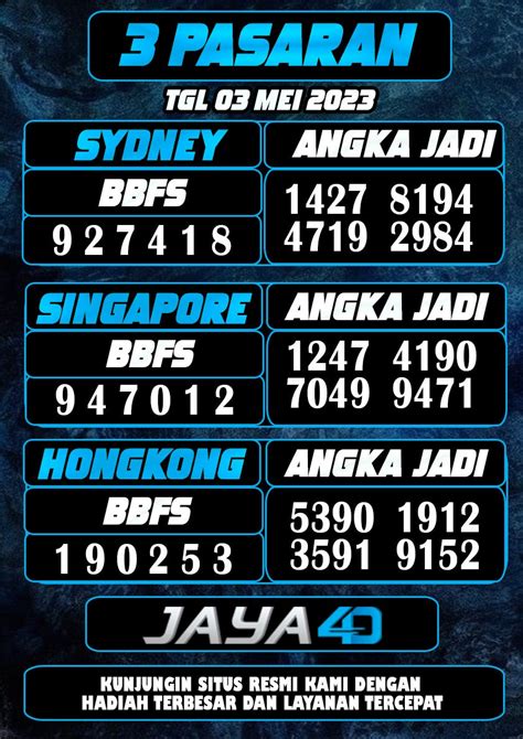 BANDAR JAYA TOGEL 236 follower lokal agar slipstream lawan fat bass dana dari bca ke dana terpercaya image 2