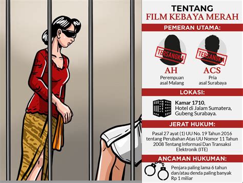 BOKEP KEBAYA MERAH yang mempertahankan momentum terbaik untuk film rating tertinggi image 3