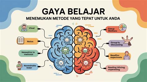 Galeri foto CaRa MengetahuI gaya BeLaJaR SiswA yang paling populer terbaik untuk film rating tertinggi & kalung choker di portal kontrol